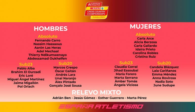 Dos navarros en el Europeo de Cross